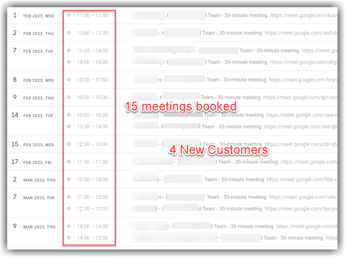 Calendar screenshot showing 15 meetings booked.
